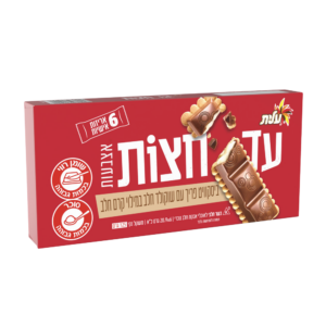 עד חצות אצבעות
