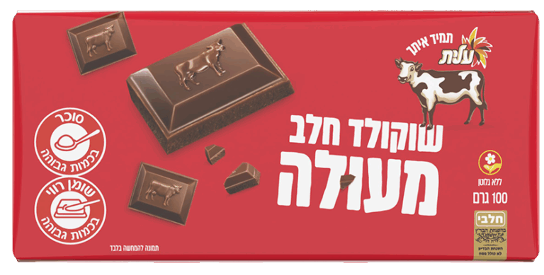 קטלוג המוצרים שלנו - עלית