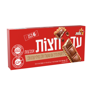 עד חצות אצבעות