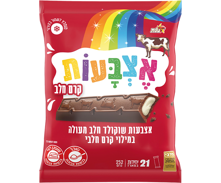 אצבעות שוקולד
